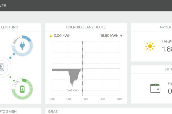 Referenzanlage: Unsere eigene PV-Anlage